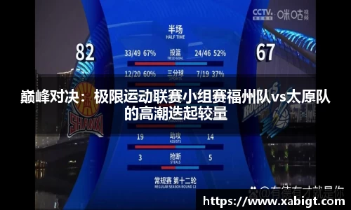 巅峰对决：极限运动联赛小组赛福州队vs太原队的高潮迭起较量