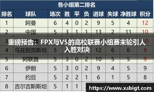 重磅预告：FPX与V5的高校联赛小组赛末轮引人入胜对决