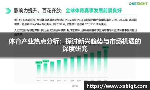 体育产业热点分析：探讨新兴趋势与市场机遇的深度研究