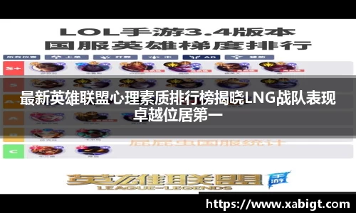 最新英雄联盟心理素质排行榜揭晓LNG战队表现卓越位居第一